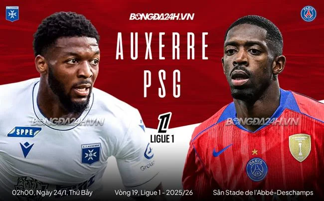 Game Bắn Cá Thần Tài tại 7clubs uy tín