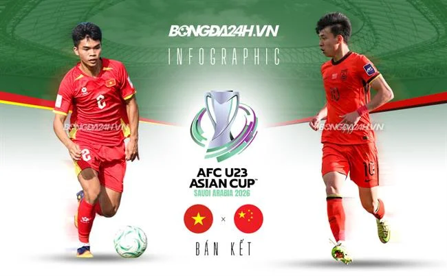 Biểu tượng bảo mật và an toàn trên 7clubs uy tín