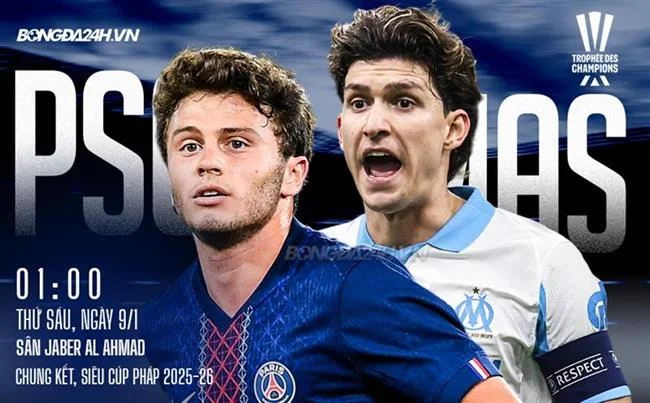 Đồ họa sống động 7clubs bắn cá