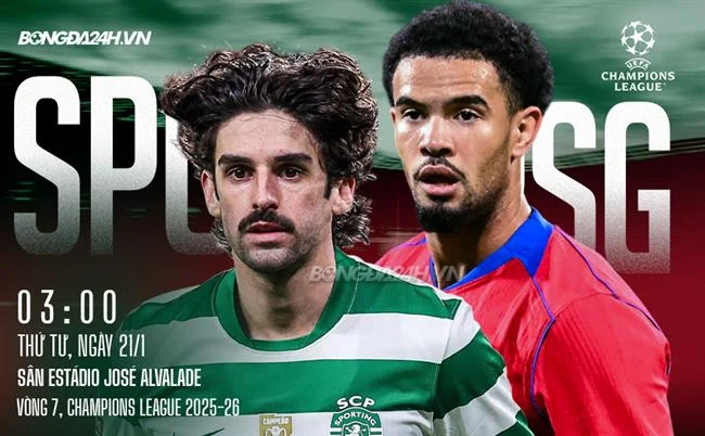 Hướng dẫn cá cược thể thao 7clubs