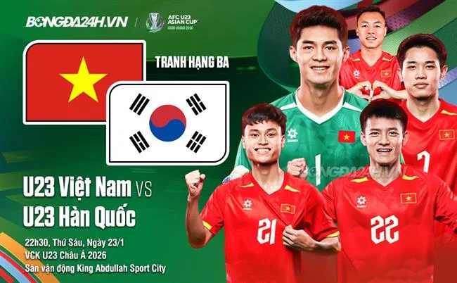 Chiến thuật bắn cá 7clubs