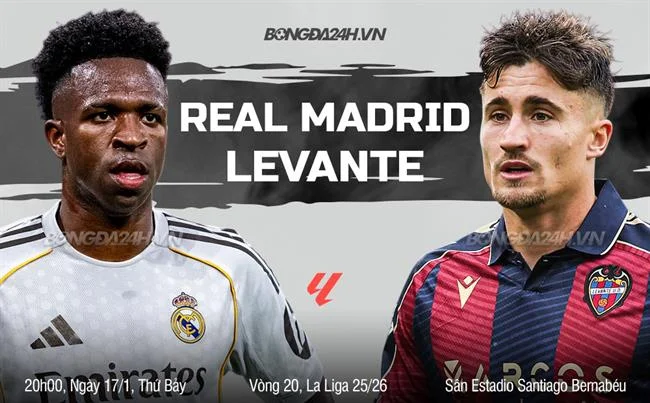 Cấp độ VIP Đồng 7clubs uy tín